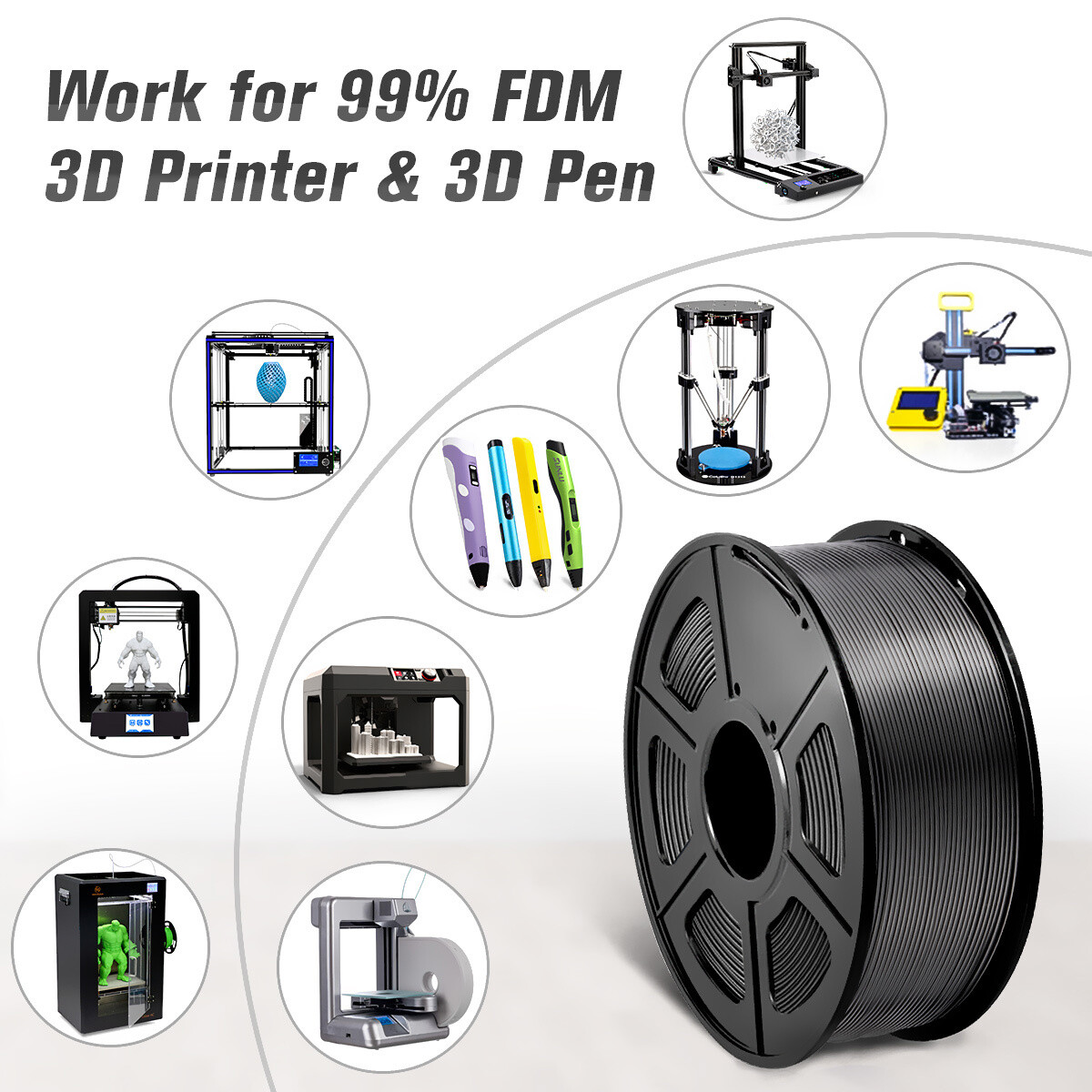 【BUY 6 GET 4 FREE,ADD 10 】 SUNLU PLA Matte META PLA+ PETG SILK ABS TPU Filament