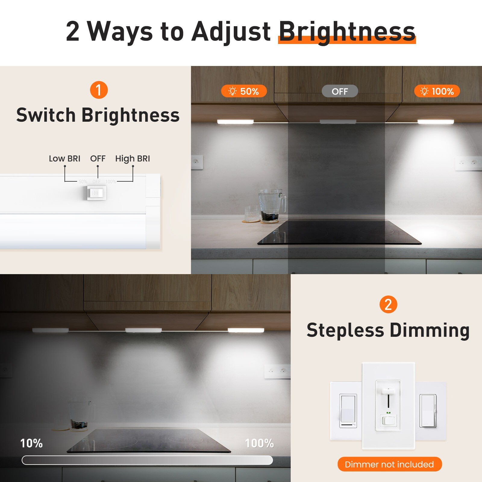 LED 12''/18''/24'' Under Cabinet Closet Light Hardwired Kitchen Lamp Linkable