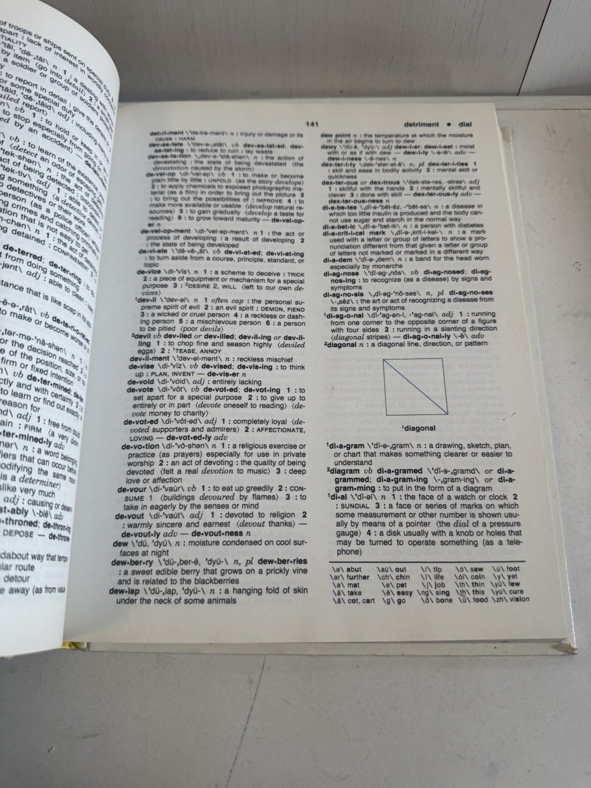 Webster's Elementary Dictionary 1980 Yellow Cover