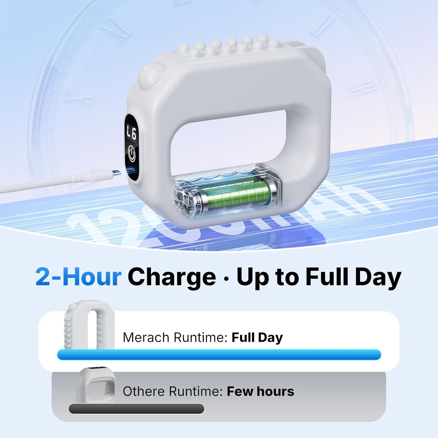 MERACH Vibration Plate for Lymphatic Drainage, Deep Tissue Percussive Massager