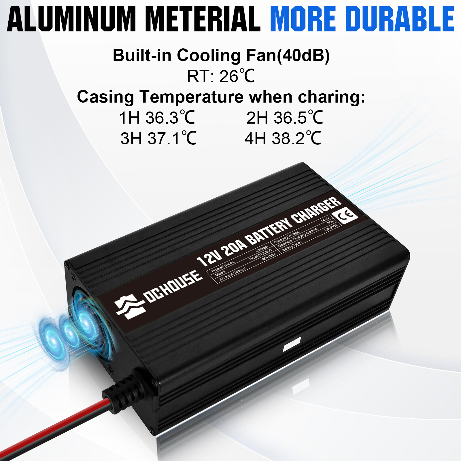 20-Amp 20A Smart Charger for Lithium Iron Phosphate (LiFePO4) Battery 12V 14.6V