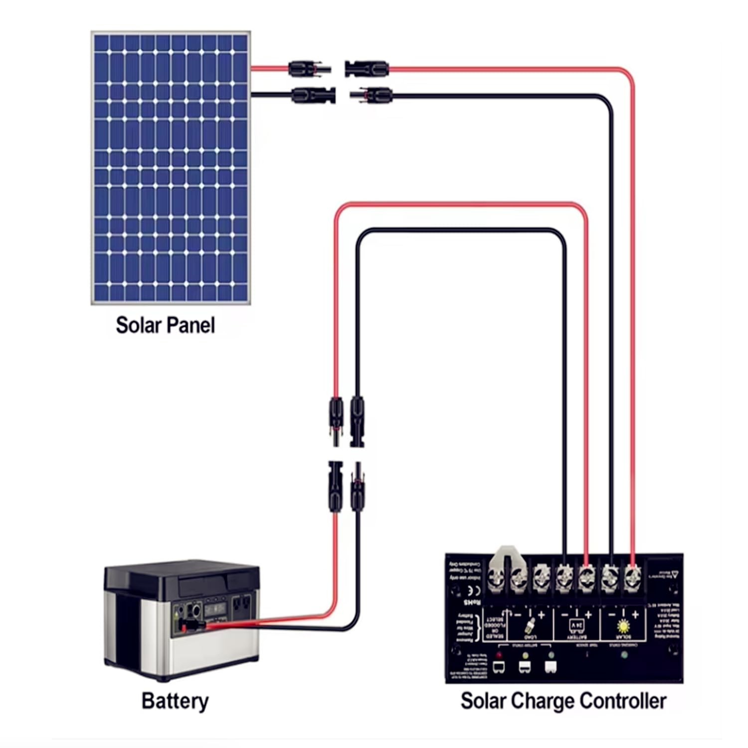 1 Pair 10FT Solar Panel Extension Cable 10AWG 10 feet, 20 BLACK+RED