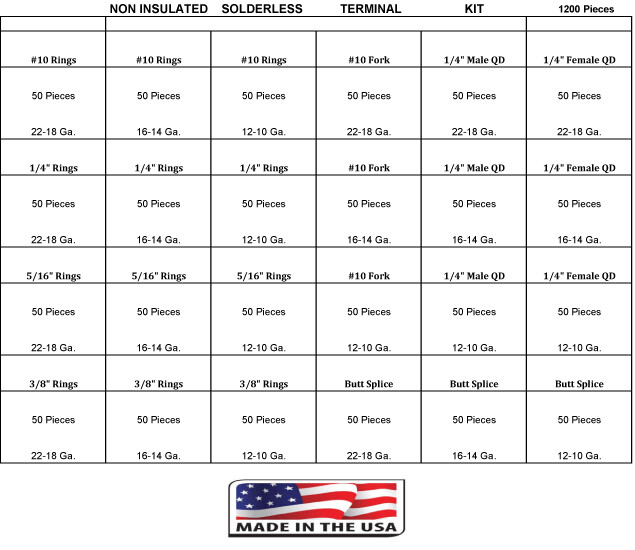 1200 Pc Non-Insulated Terminal Assortment Kit Bare Uninsulated Made in USA