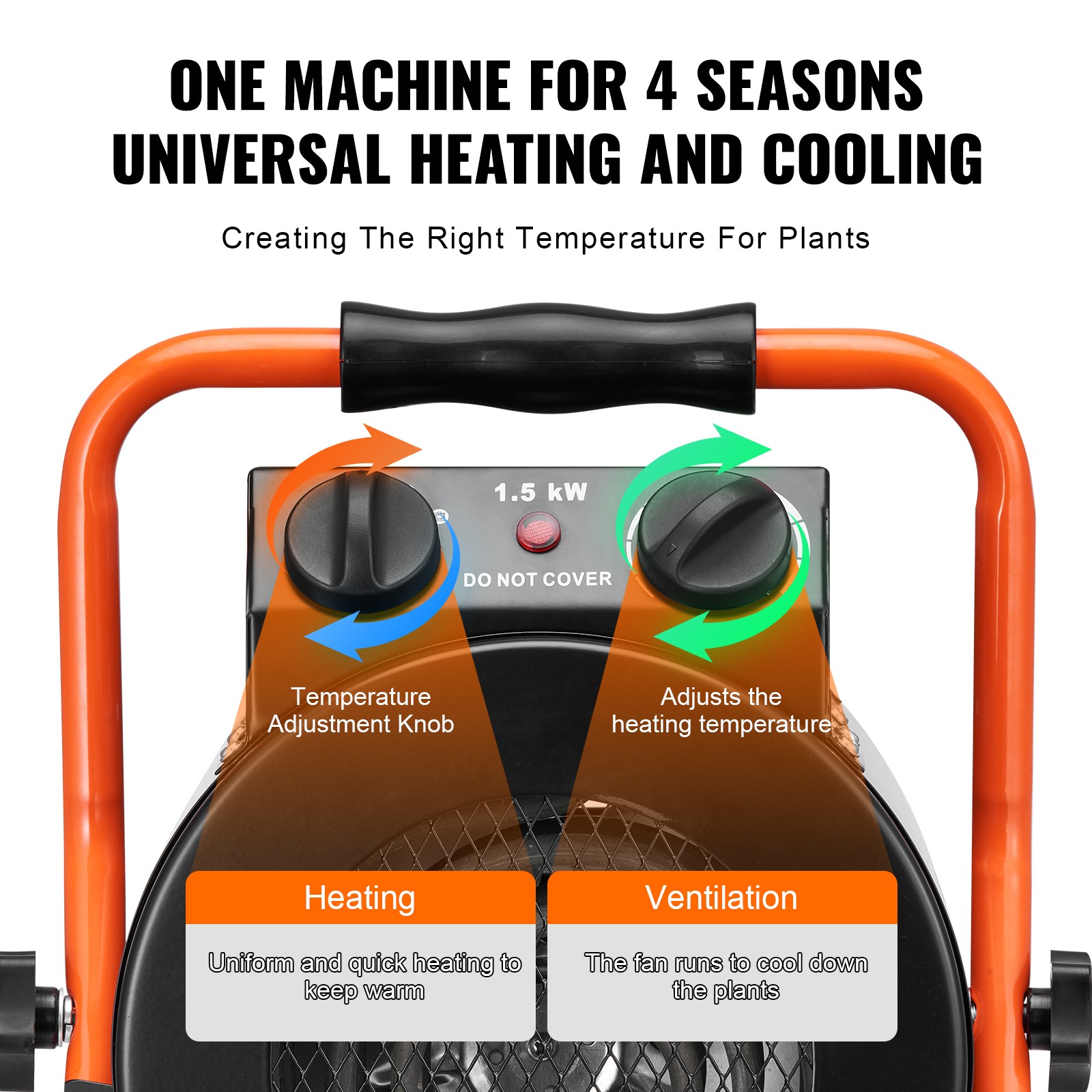 VEVOR Greenhouse Heater with Thermostat 1500W Fast Heating Overheat Protection