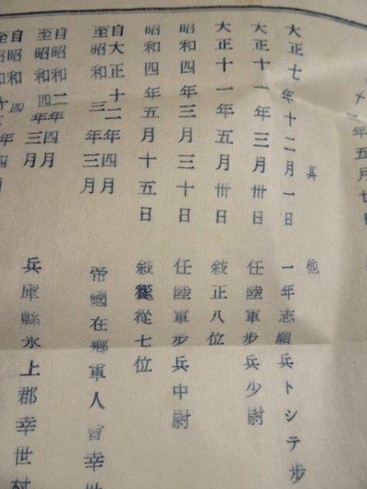 Imperial Japanese Army Lieutenant Personal Records Set w/ Photo ID 1930s