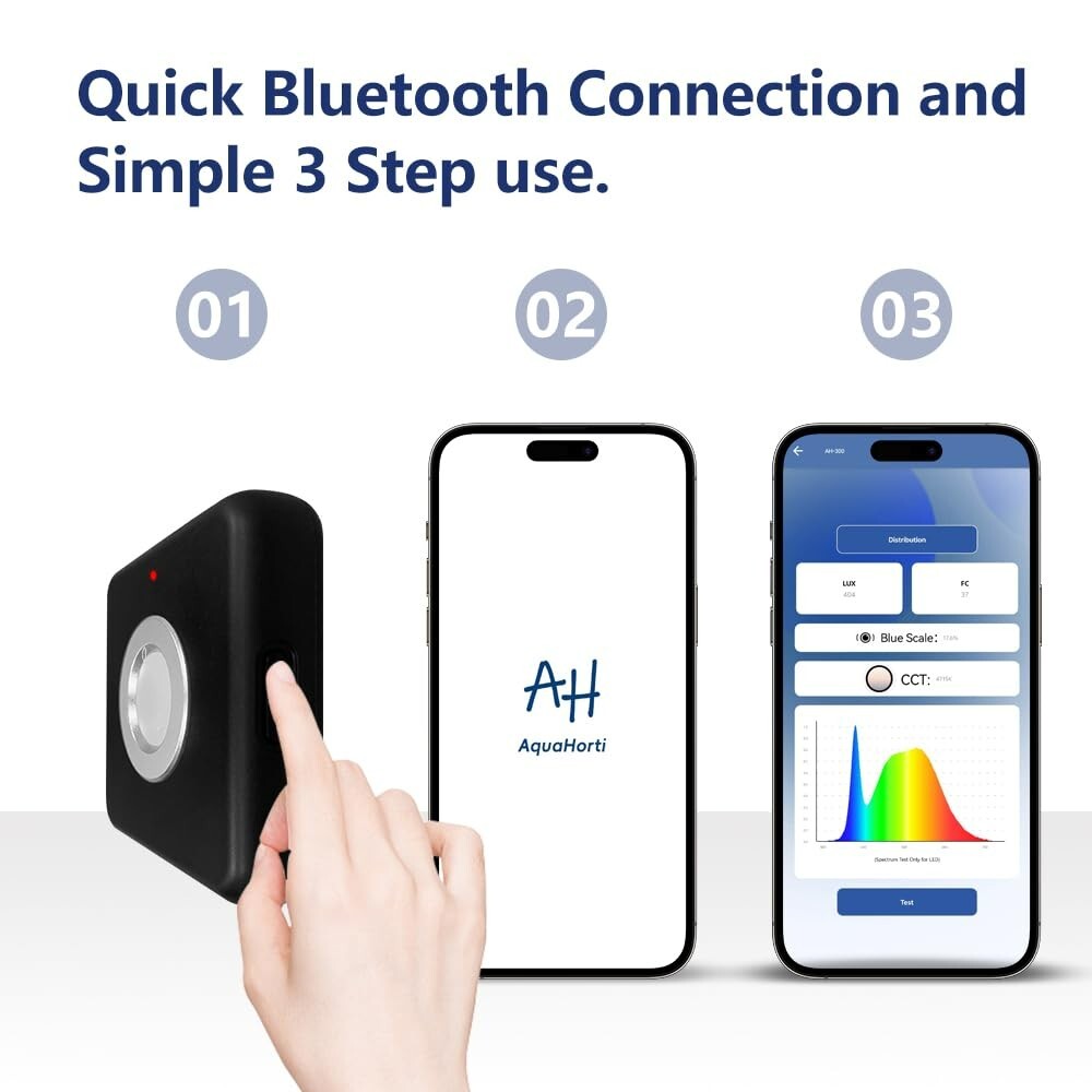 AH-300 Light Meter,Test LED Spectrum,CCT,LUX,Foot Candle,Blue Light Meter
