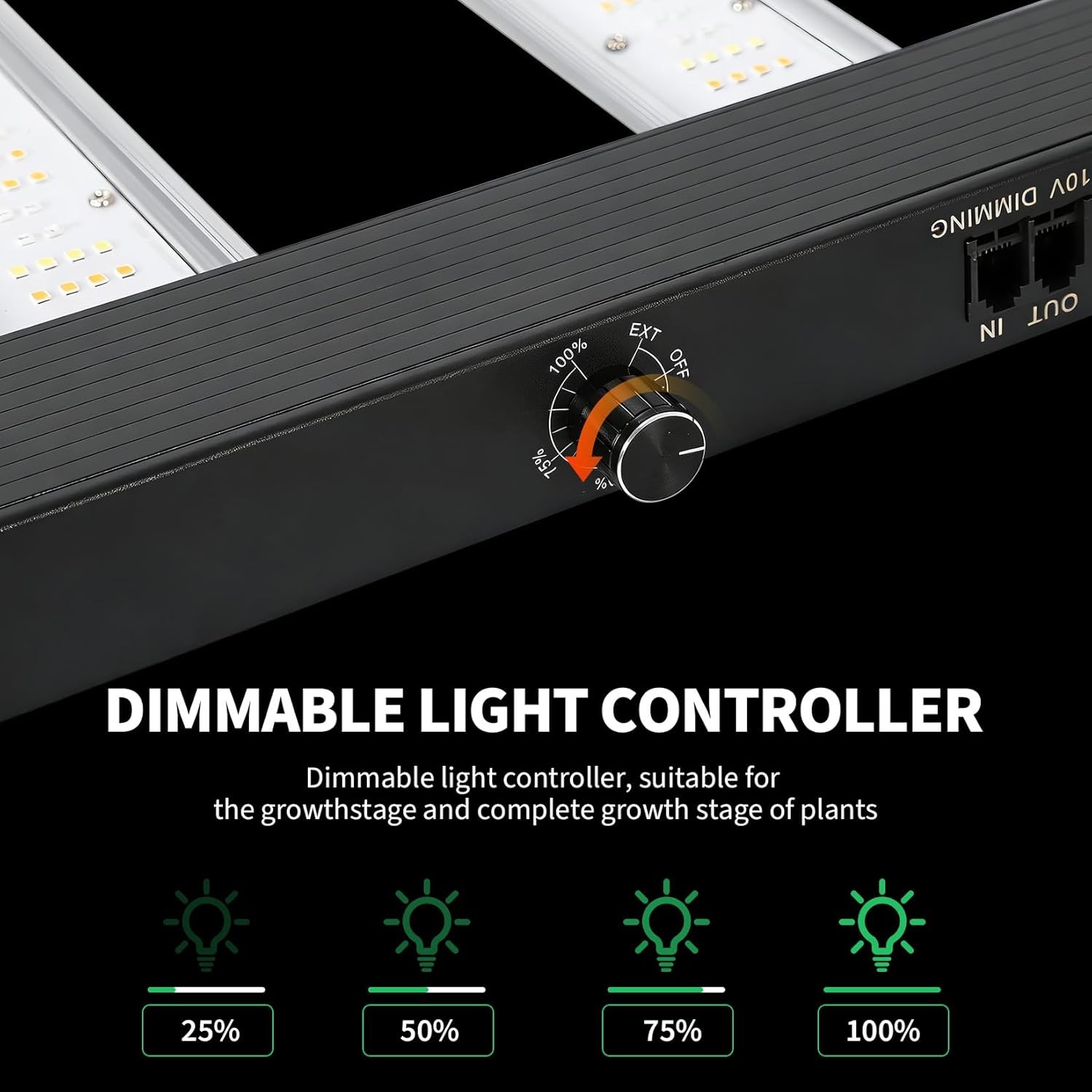 600/720/1000W LED Grow Light Dimmable Full Spectrum Plant Growing Lamp 4X4ft