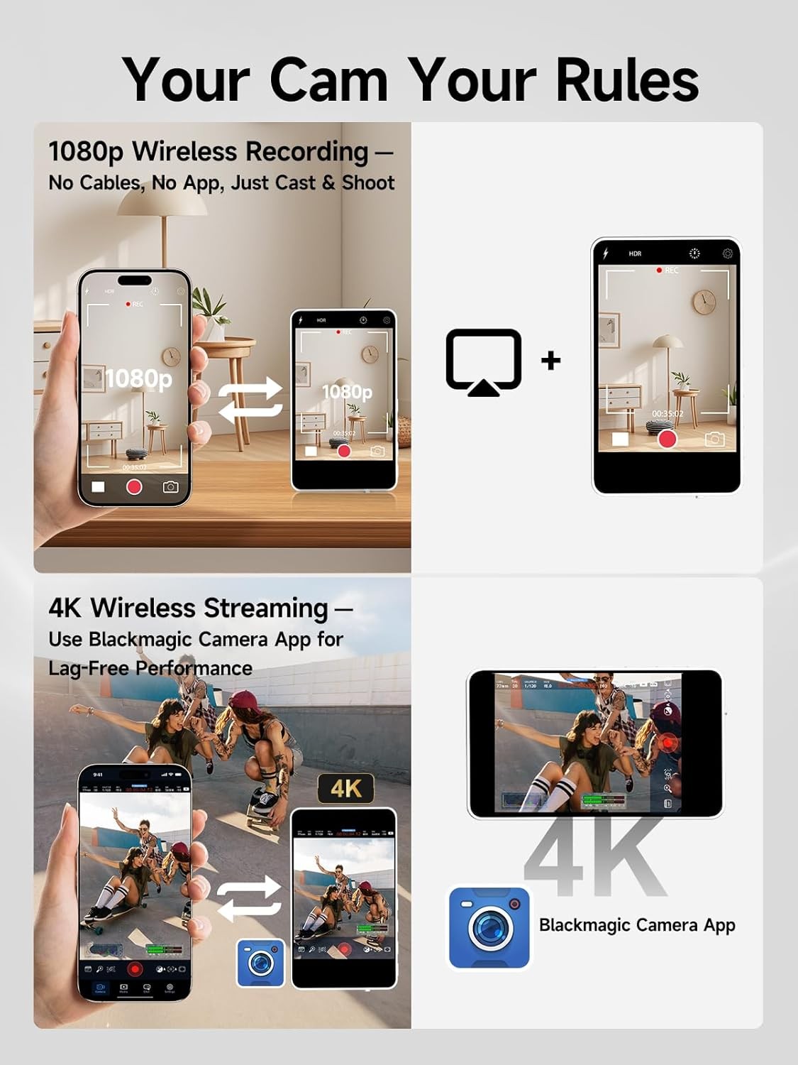 SYNCO XView Selfie Monitor Screen Wireless 4K/1080p Magnetic Vlog Phone Monitor