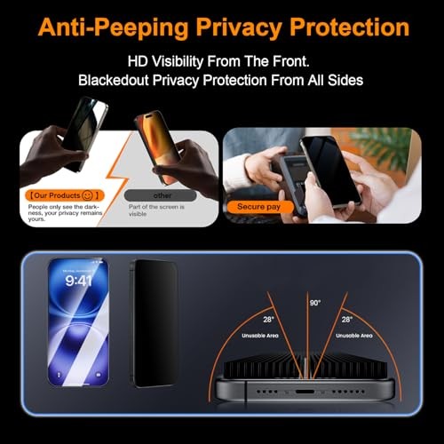 Screen Protector IPhone 15 Pro Max Screen Protector HD IPhone Screen Protector