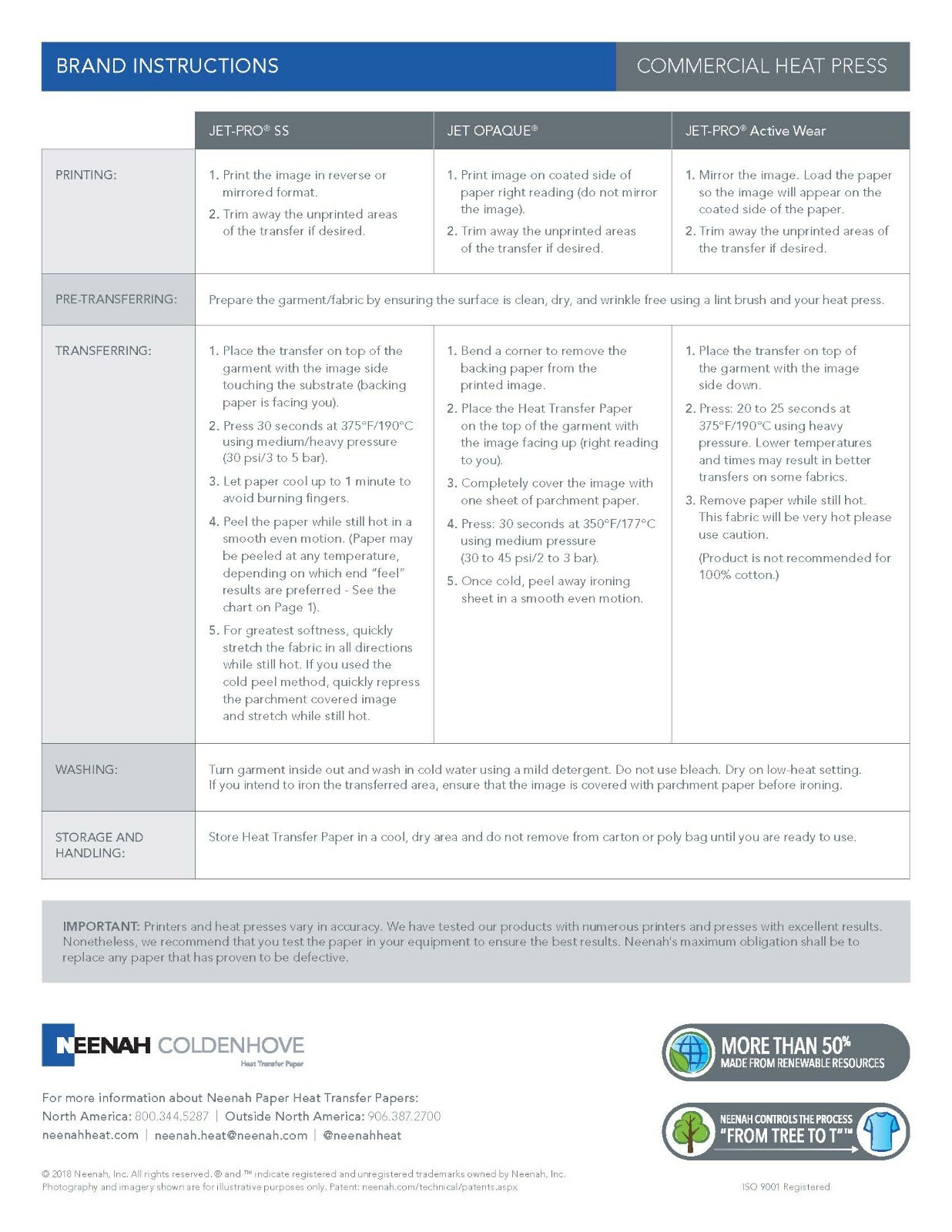 Neenah 3G Jet Opaque Heat Transfer Paper for Dark Colors 8.5x11 (25 sheets)