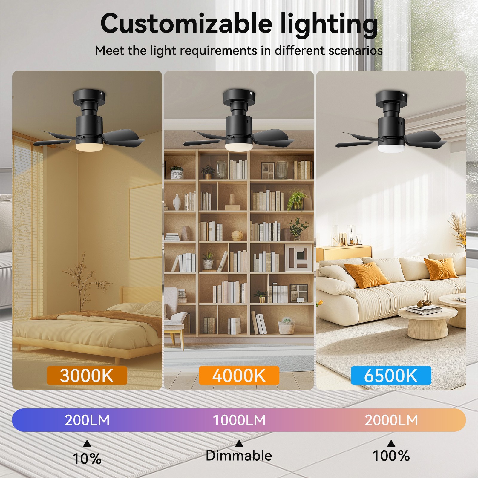 Socket Ceiling Fans with Lights and Remote- Socket Fan light with Dimmable Led