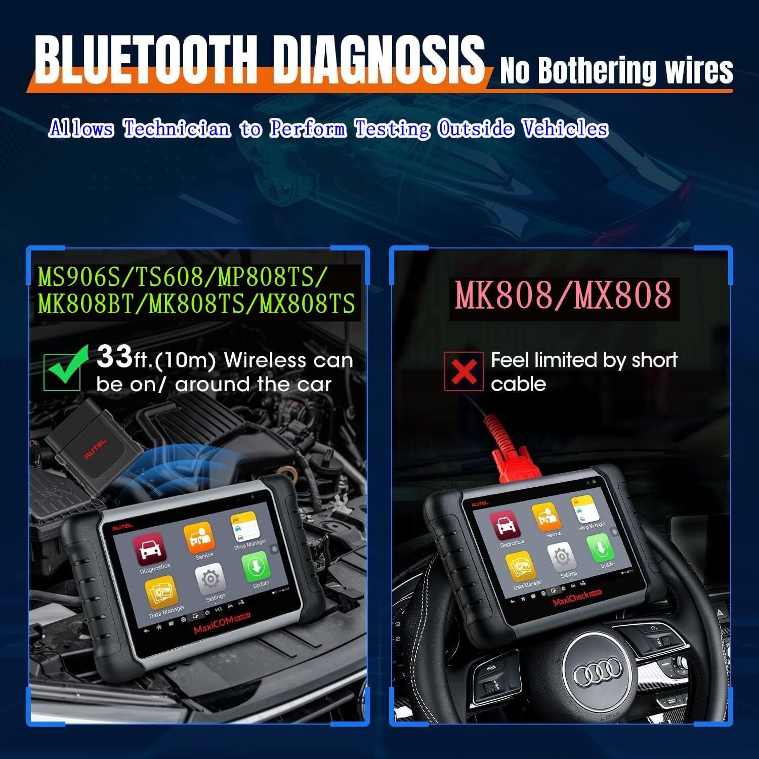 Autel MaxiVCI Mini VCI Tool Fit in MaxiPRO MP808TS MaxiCOM MK808TS MK808BT