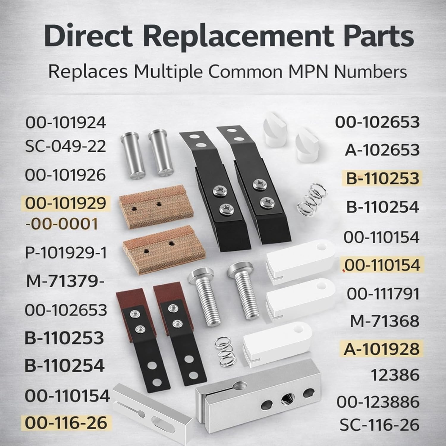 HRK-1 Meat Band Saw Replacement Repair Kit for Hobart 5212 5214 5216 5514