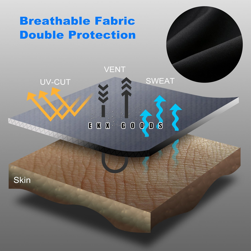 UV Sun Protection Arm Sleeve - Cooling Compression Sleeves for Men & Women