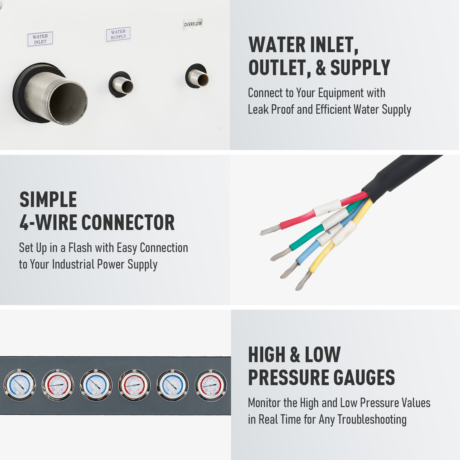 CREWORKS 15Ton Industrial Air-cooled Chiller with 53 gal Tank& 22 HP Compressor