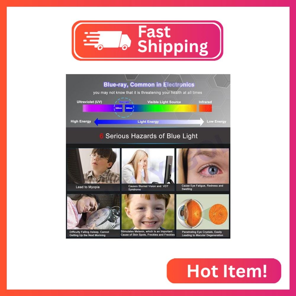 11.6" Laptop Screen Protector Blue Light Glare Filter (10.1" x5.7"/W x H) for wi