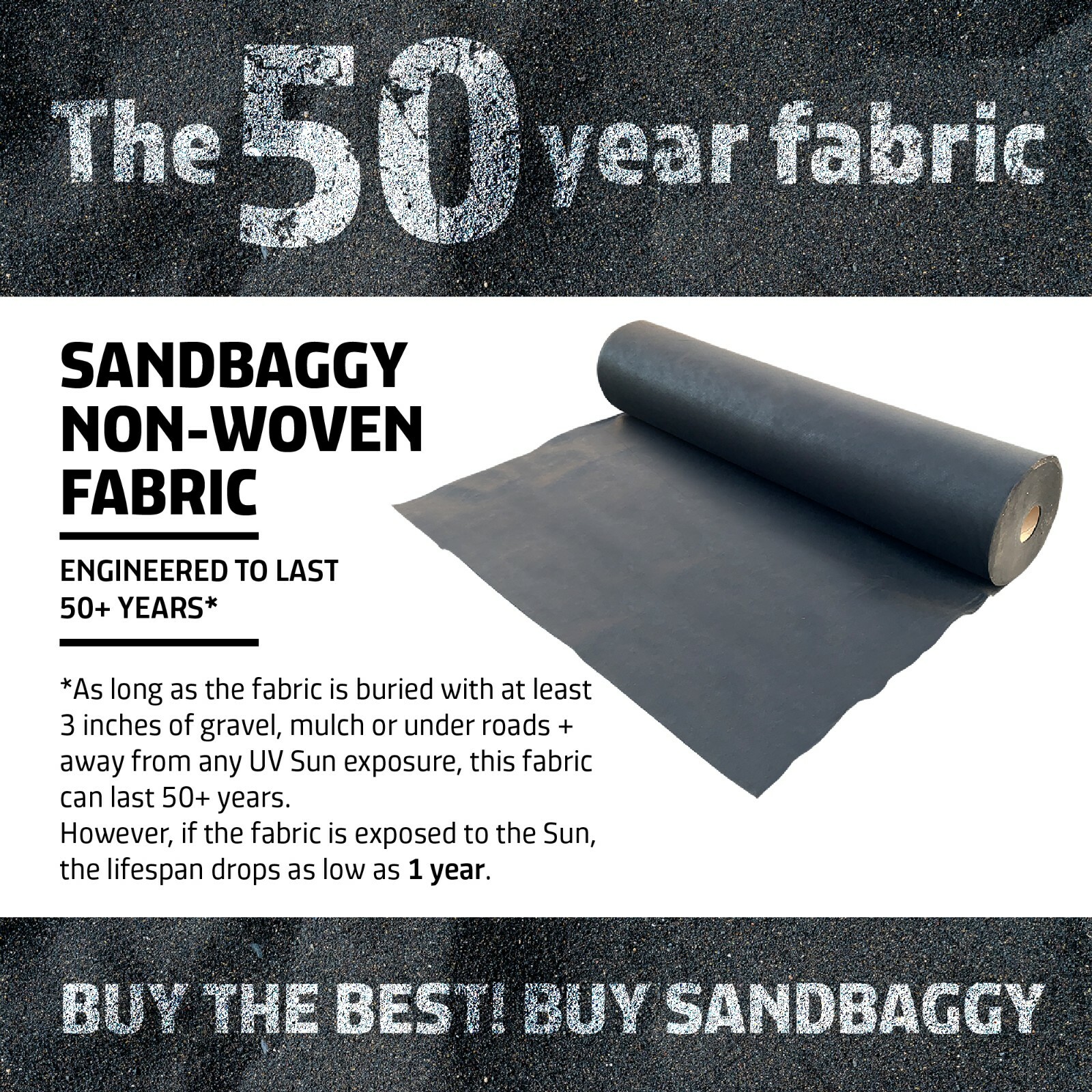 Sandbaggy Non Woven 8 oz Geotextile Landscape Fabric | 50 YEAR* | MADE IN USA
