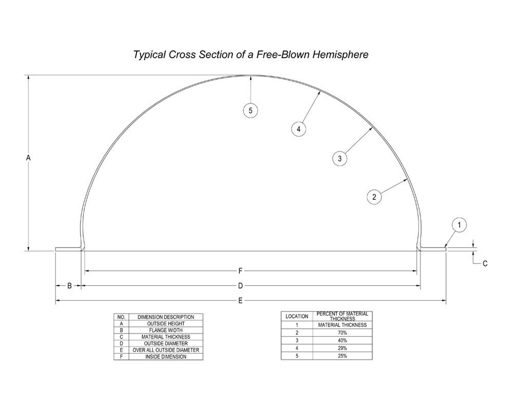 Clear Acrylic Dome 24-Inch Plastic Hemisphere with 1-Inch Flange