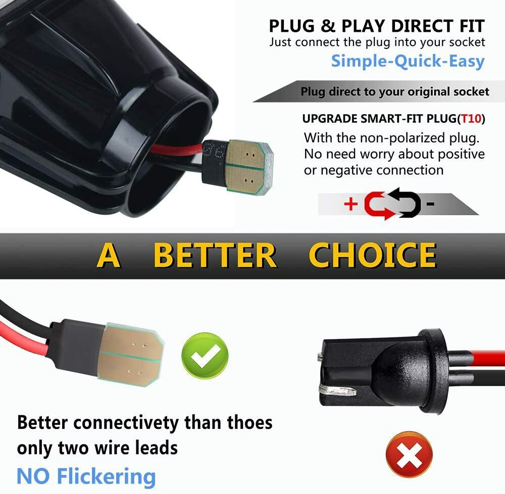 2-Pieces LED License Plate Lights For 2016-2023 Toyota Tacoma & 2014-2021 Tundra