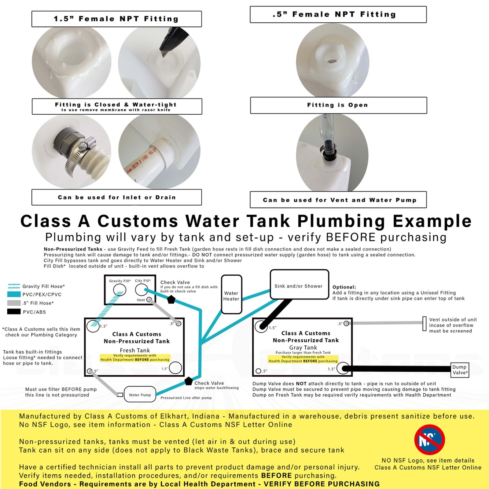 35 Gallon Fresh / Gray Water Holding Tank & Basic Plumbing Kit ~~ T-3500-BPK