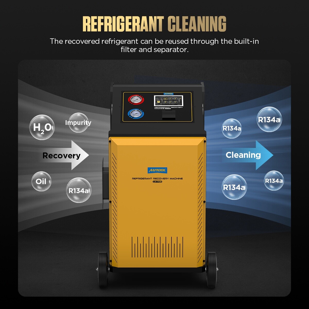 Refrigerant Recovery Machine Fully Automatic A/C HVAC Recycling Dual Cylinder