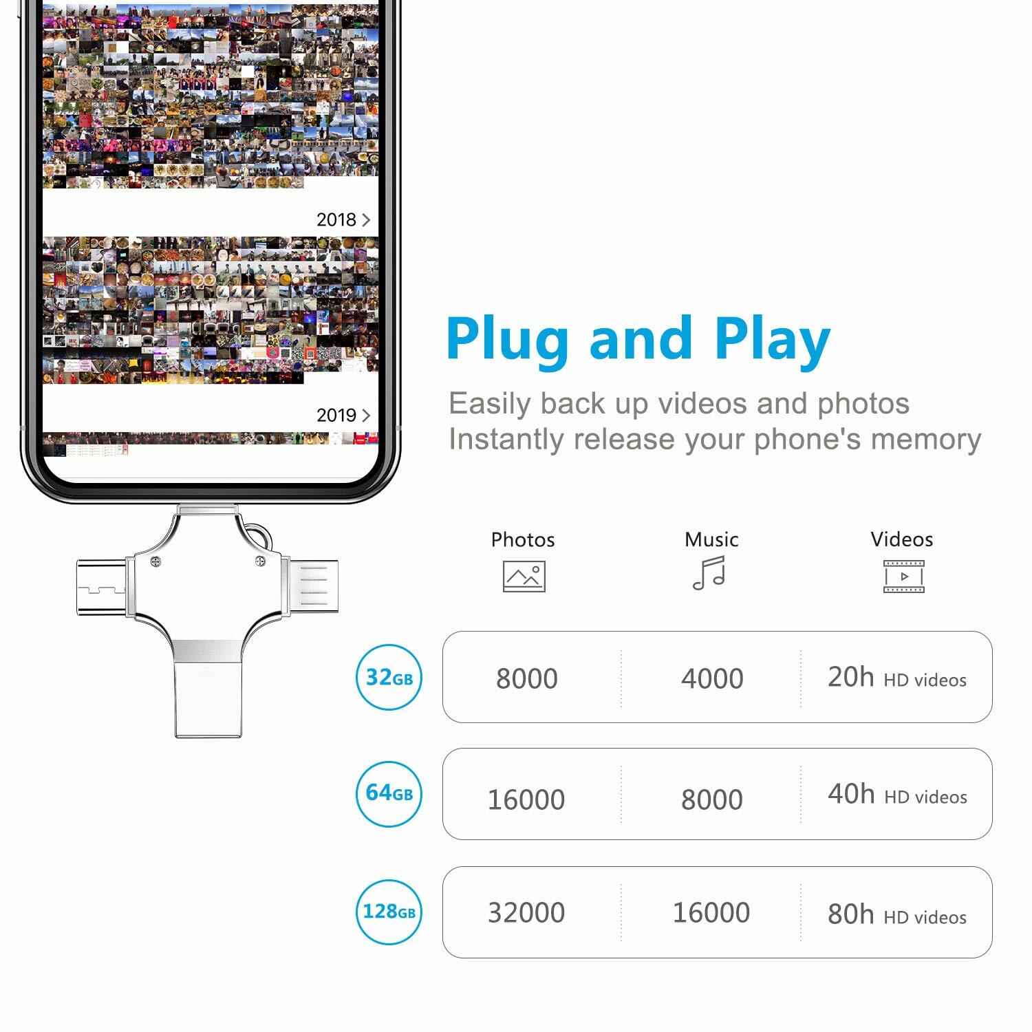 USB 3.0 Flash Drive 128GB Type C Memory Photo Stick for iPhone Android iPad lot