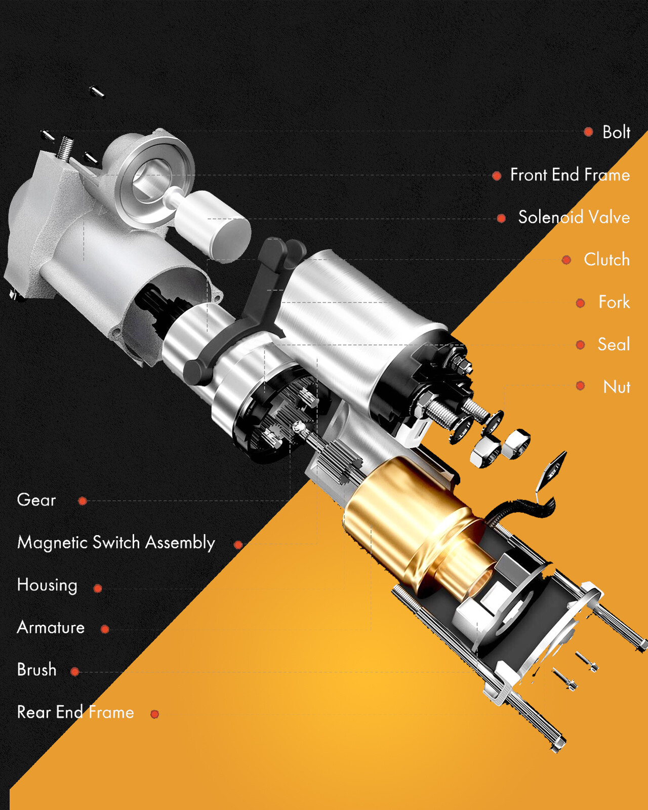 Starter Fits For Ford Explorer Sport Trac 2001 - 2008 4.0L F89Z11002BA 3273