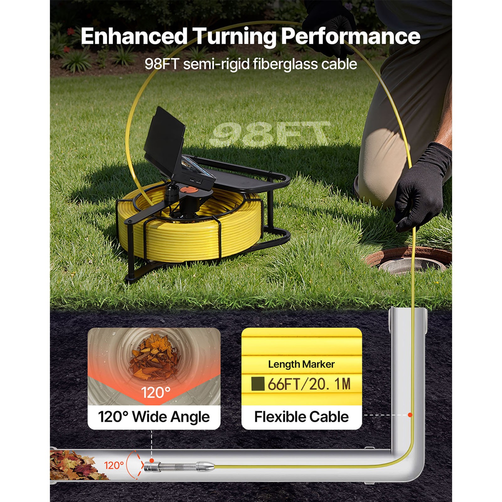 Uimoso 98 ft / 30 m Sewer Camera Pipe Inspection Camera w/ 4.3" HD Screen