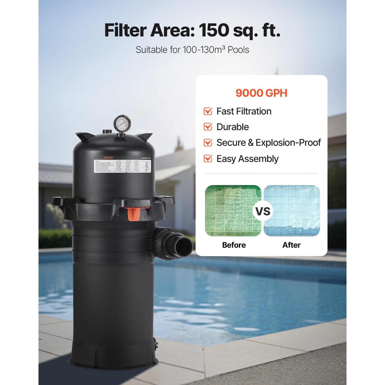 150 sq.ft² Cartridge Pool Filter Valve 9000 GPH Swimming Pool Filtration System