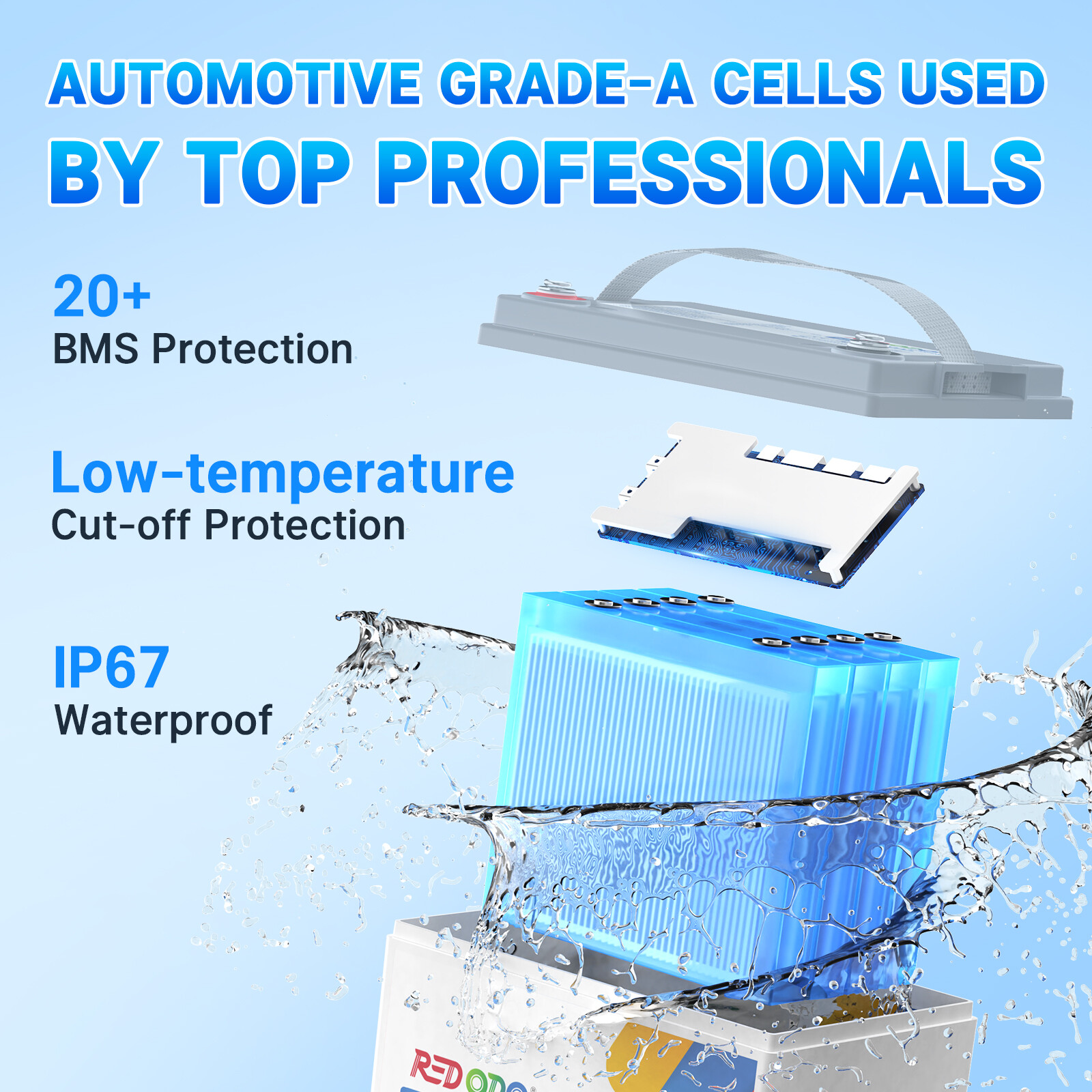 Redodo 12V 20Ah LiFePO4 Lithium Cranking Battery 650CCA - Excellent Condition