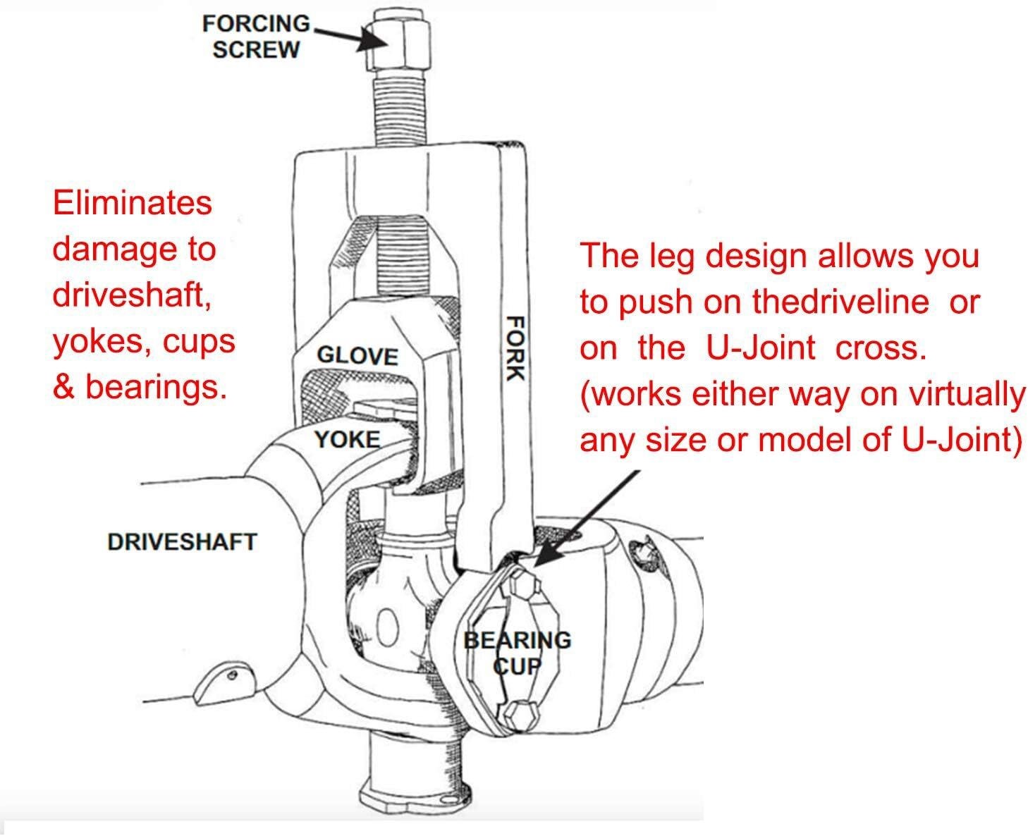 Heavy Duty Truck Class 7 & 8 Driveline U-Joint Puller Tool for 18N 17N 1760