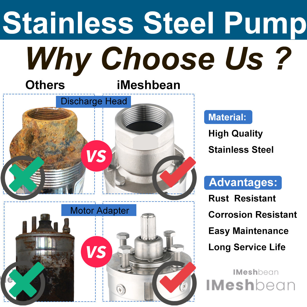 1 HP 3" Deep Well Submersible Pump, 110V, 60Hz, 13GPM, 247 ft Max,100ft Cord