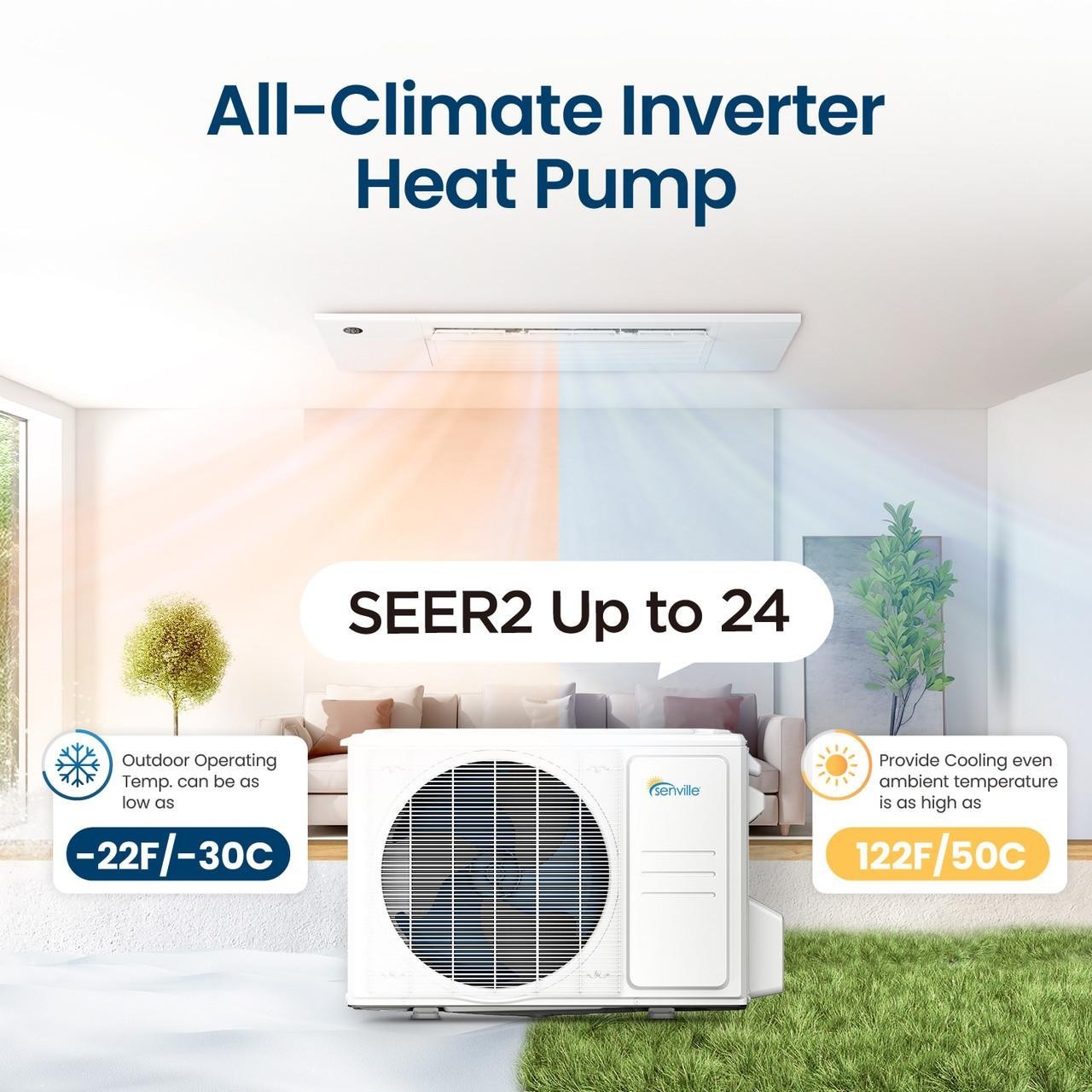 Senville 6000 BTU 1-Way Cassette Air Conditioner - Heat Pump 20.5 SEER2 16ft