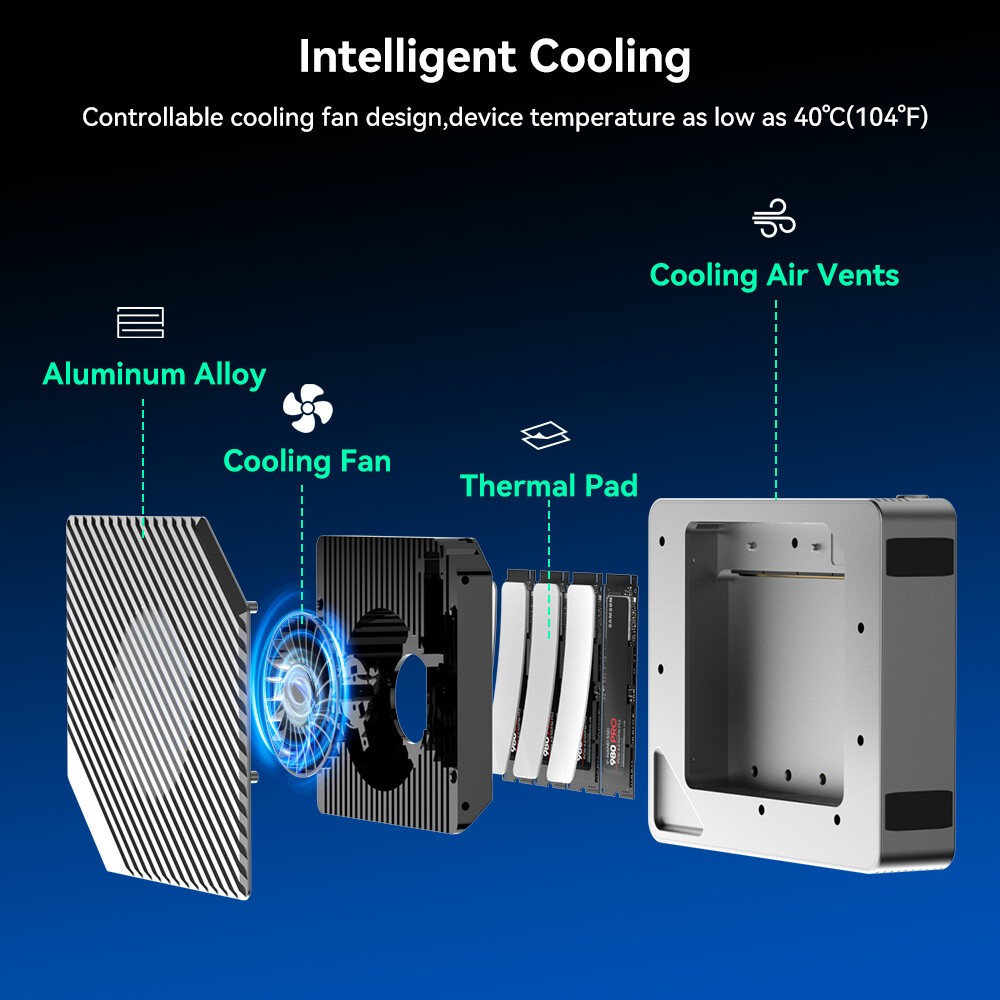 Acasis 4 Bay 40Gbps M.2 NVMe RAID SSD Enclosure Compatible with Thunderbolt 4/3
