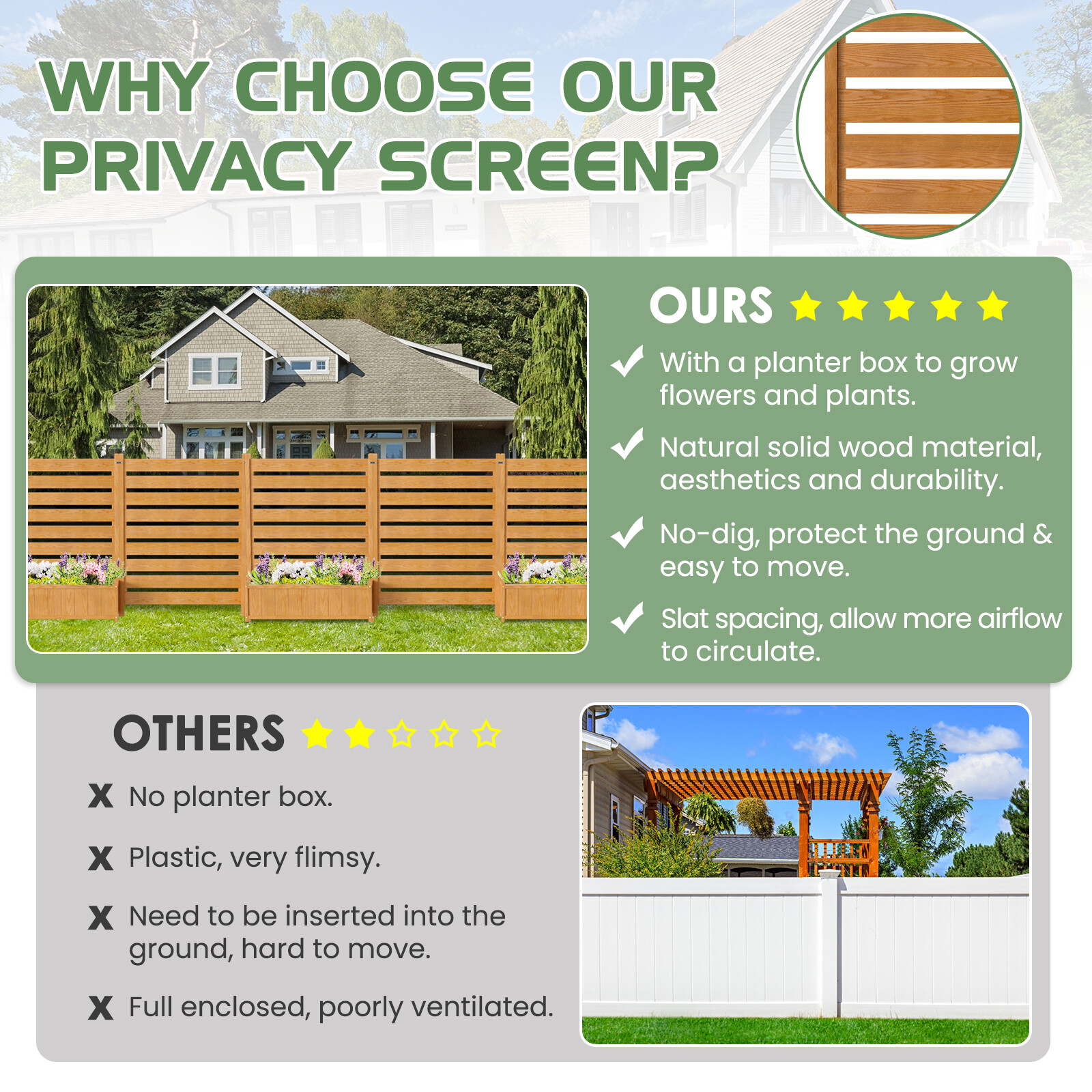 NAIZEA 3 Panels 36"Wx45"H Air Conditioner Fence Privacy Screen with Planter Box