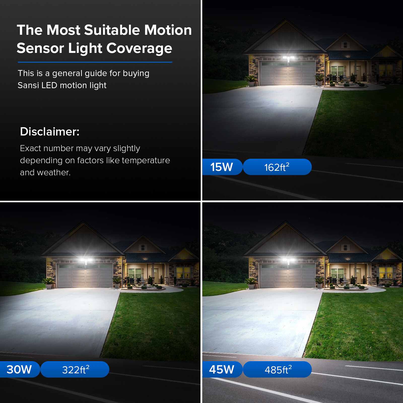 LED Motion Sensor Outdoor Security Light Wall Mounted Bright Floodlight SANSI