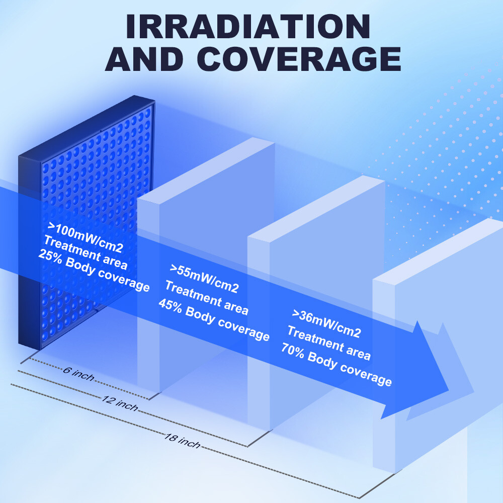 Skin Tanning Lamp 225 Light Solarium Lamp Face Tanner Bronzer Body Facial Lamp