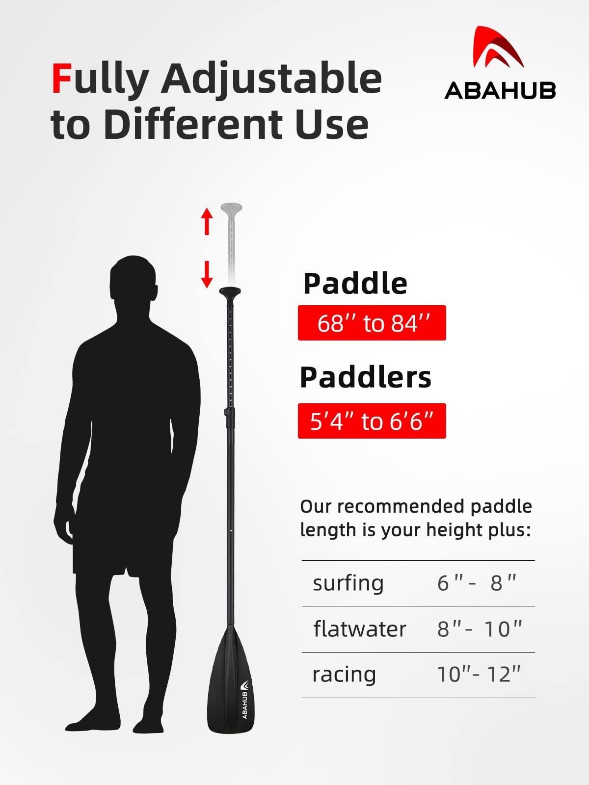 Abahub SUP Paddles 3-Piece Adjustable Stand Up Paddle Lightweight Aluminum Alloy