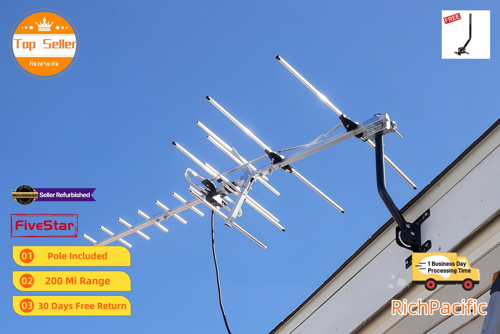 4K Yagi Outdoor TV Antenna 250 Mile for UHF VHF FM Digital Reception
