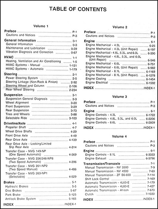 2002 Silverado Sierra Shop Manual on USB 5 Volumes Chevrolet GMC Repair Service