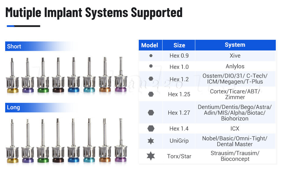 Universal Implant Prosthetic Kit Screwdriver Hex Driver Torque Wrench