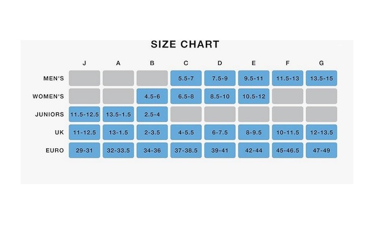 SUPERfeet Hike men women Insoles inserts Various Styles