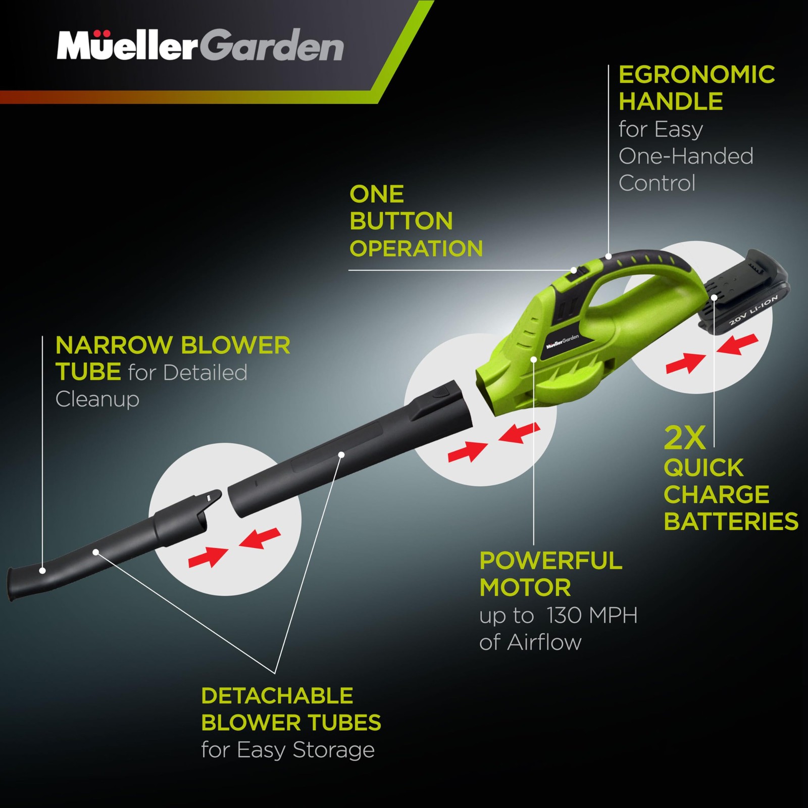 Leaf Blower Cordless Electric, with 2 Batteries and Charger, 140 MPH 20 V Powerf