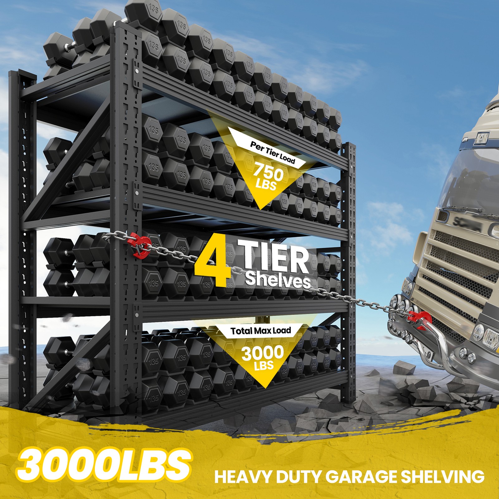 Industrial Garage Storage Shelves 40"W, Heavy Duty Adjustable Steel Rack