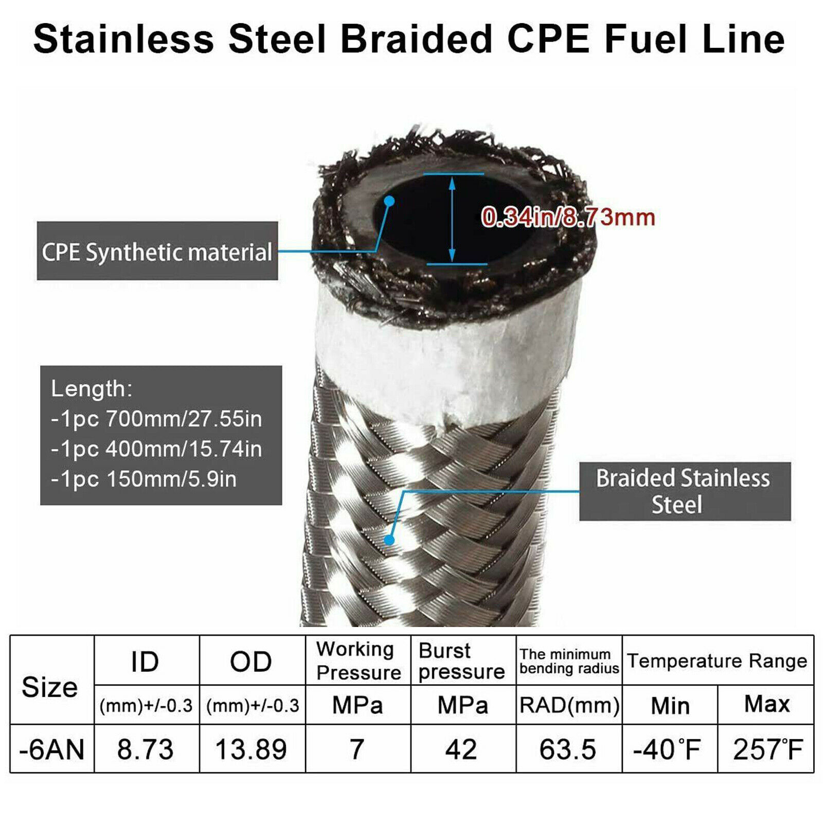 Black-Red Adjustable Fuel Pressure Regulator Kit Oil 0-100psi Gauge -6AN AN6