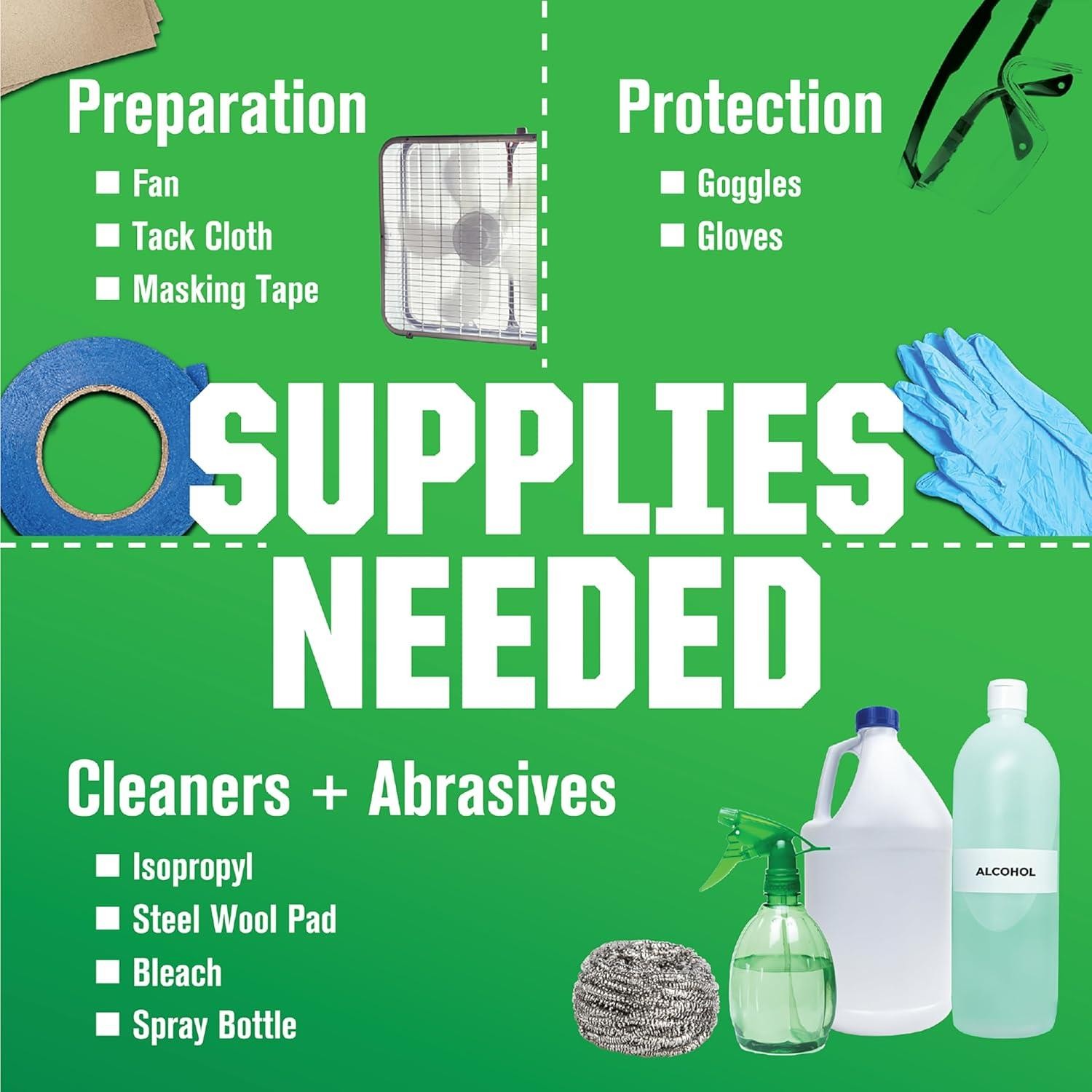 Rust-Oleum Specialty Tub & Tile Refinishing Kit, Satin White- 385279