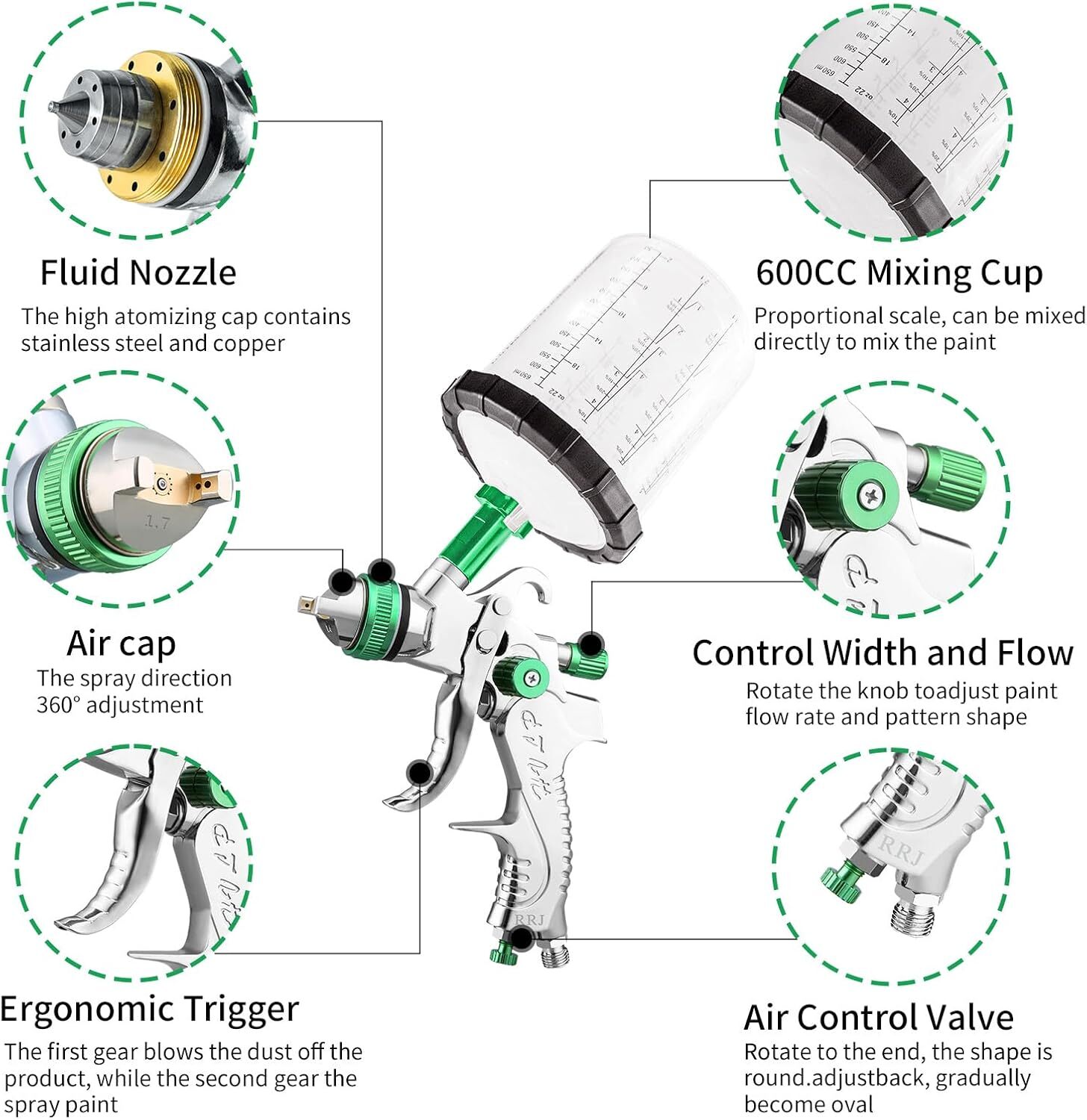 HVLP Air Paint Spray Gun Kit Gravity Feed Car Auto Primer 1.3/1.7/2.0MM Nozzles
