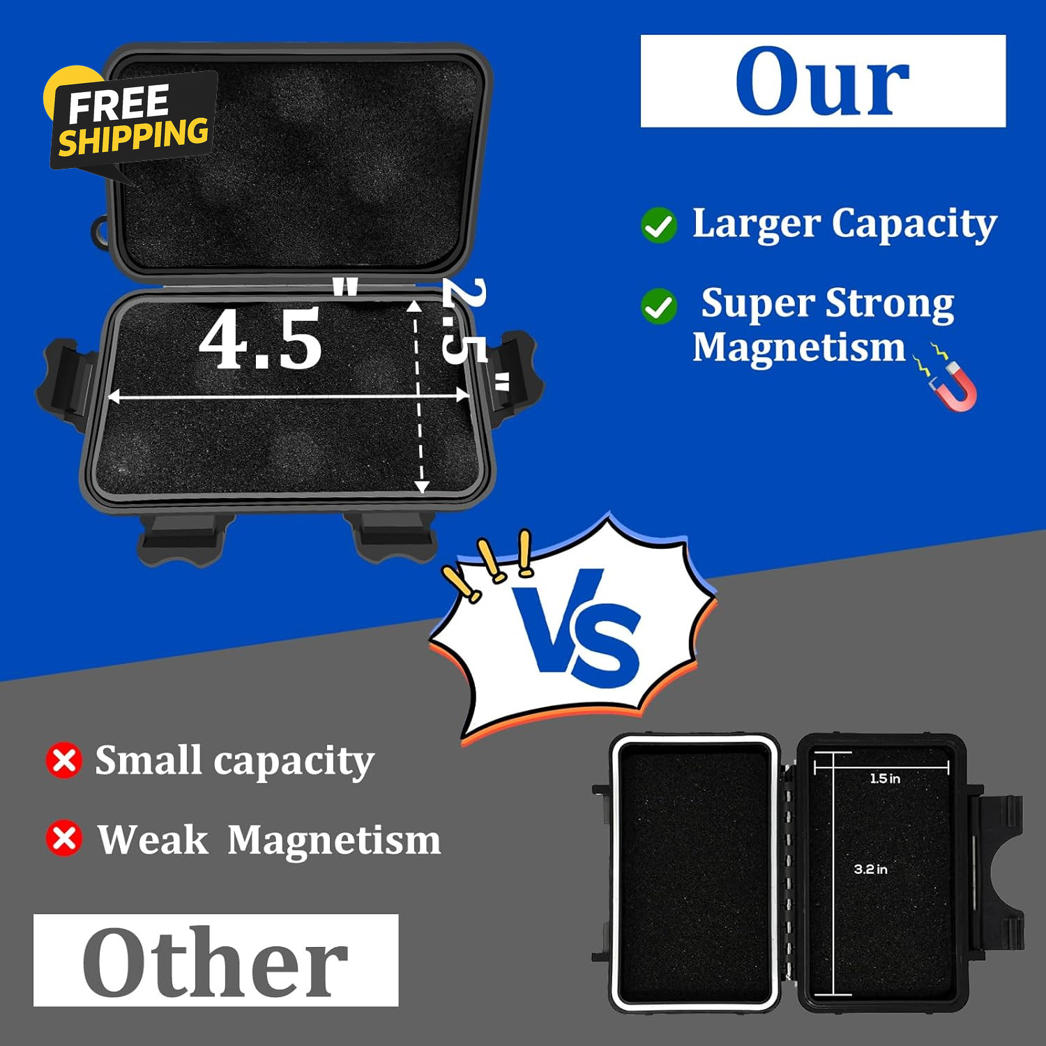 Magnetic Key Box, Magnetic Key Holder under Car, Hide a Key Magnetic Car