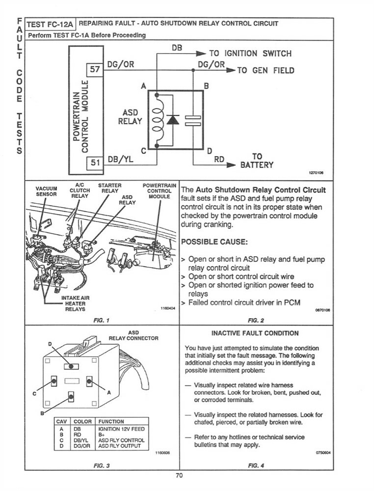 1993 Dodge Truck 5.9L Cummins Diesel Engine Diagnostic Service Repair Manual