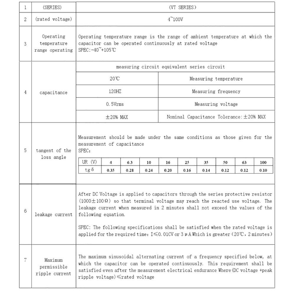 6.3V 10V 16V 25V 35V 50V 100V 400V SMD Aluminum Electrolytic Capacitor 1-1000 UF